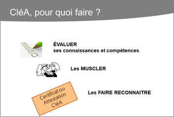 CléA, pour quoi faire