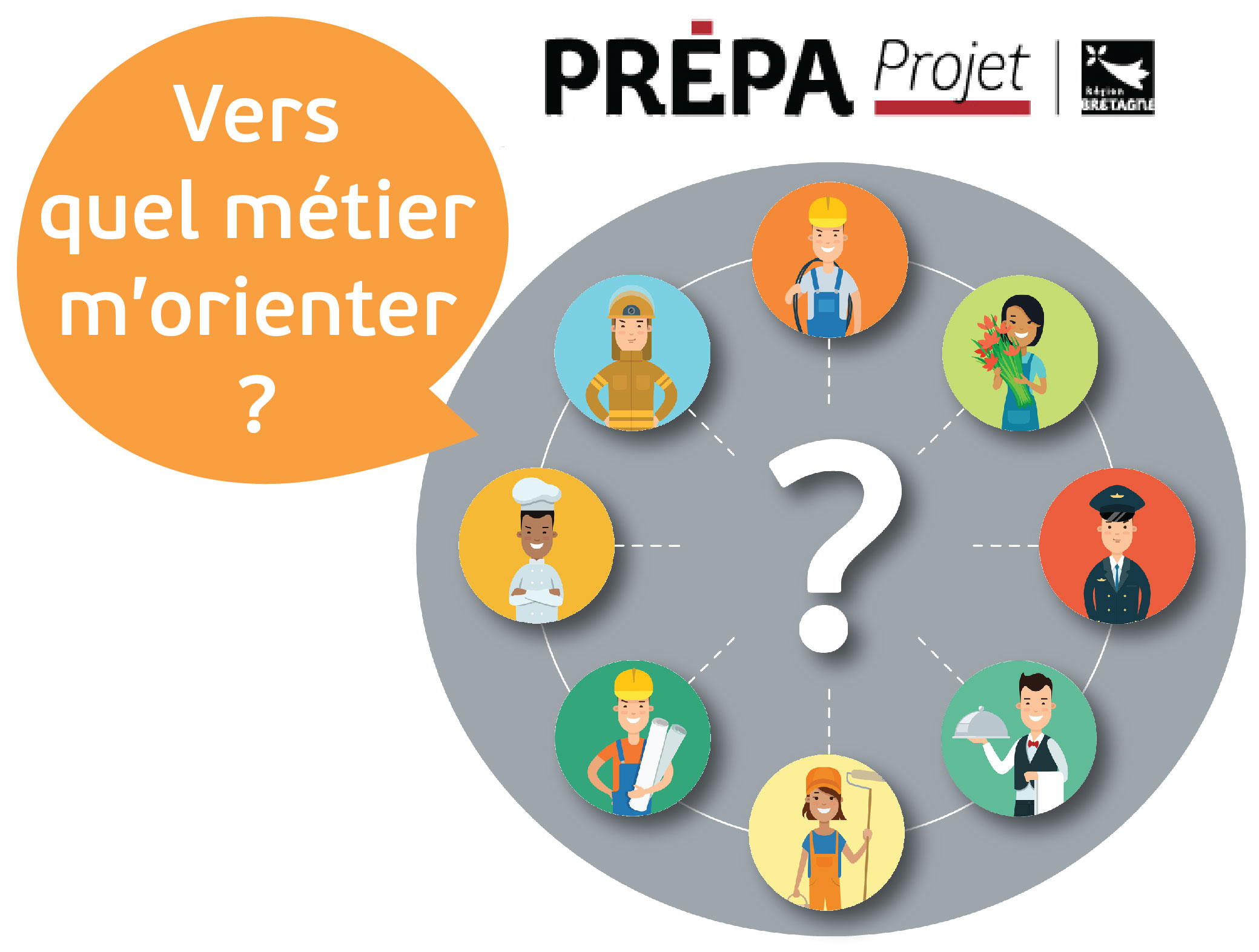 Illustration prépa projet