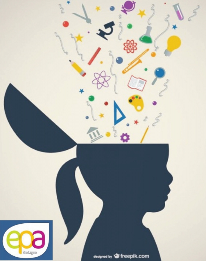 Illustration représentant la silhouette d’une tête dont le dessus est ouvert, laissant s’échapper de nombreux symboles colorés liés à la créativité, à l’apprentissage et aux idées.