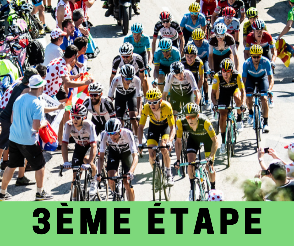 Photographie d'un peloton cycliste roulant sur une route en pente bordée de spectateurs. Plusieurs dizaines de coureurs occupent toute la largeur de la chaussée et portent des maillots de différentes couleurs, notamment jaune, bleu clair, noir, blanc, vert et rouge, ainsi que des casques assortis. Des spectateurs sont massés de chaque côté de la route, certains vêtus de tenues blanches à pois rouges et agitant des drapeaux au passage des cyclistes. Un large bandeau vert occupe toute la partie inférieure de l'image avec l'inscription « 3ÈME ÉTAPE » en grandes lettres noires.